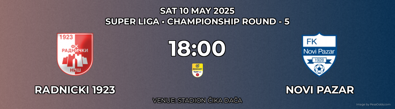 Radnicki 1923 vs Novi Pazar Prediction match poster for Super Liga fixture on SAT 10 MAY 2025