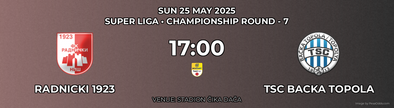 Radnicki 1923 vs TSC Backa Topola Prediction match poster for Super Liga fixture on SUN 25 MAY 2025
