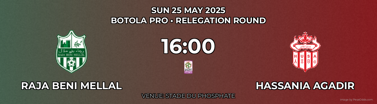 Raja Beni Mellal vs Hassania Agadir Prediction match poster for Botola Pro fixture on SUN 25 MAY 2025