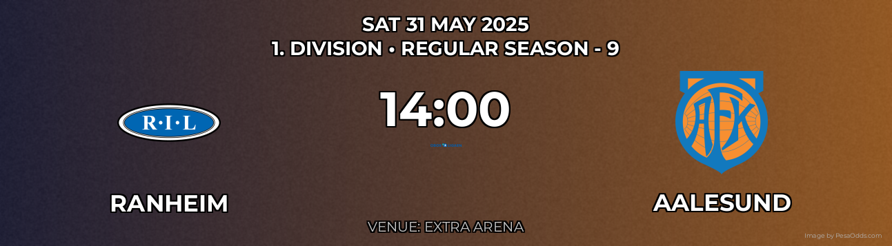 Ranheim vs Aalesund Prediction match poster for 1. Division fixture on SAT 31 MAY 2025