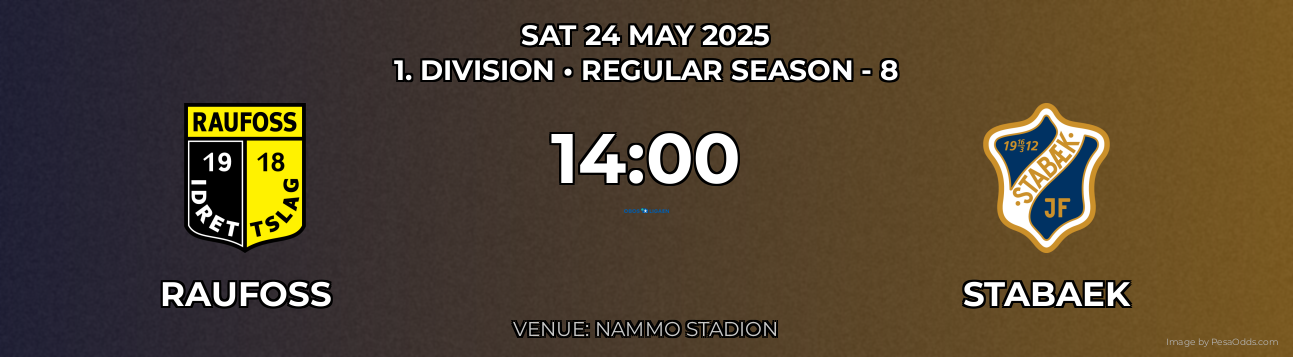 Raufoss vs Stabaek Prediction match poster for 1. Division fixture on SAT 24 MAY 2025