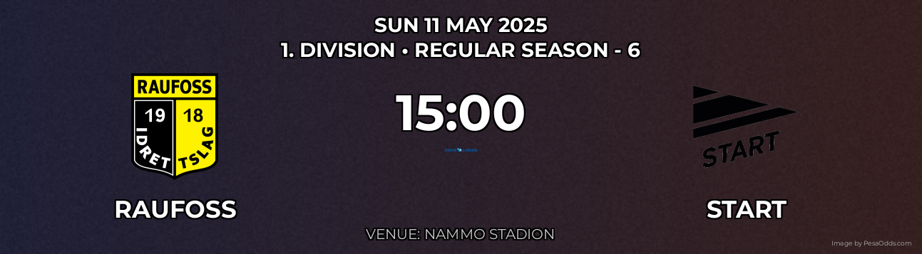 Raufoss vs Start Prediction match poster for 1. Division fixture on SUN 11 MAY 2025