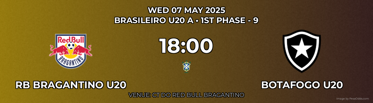 RB Bragantino U20 vs Botafogo U20 Prediction match poster for Brasileiro U20 A fixture on WED 07 MAY 2025