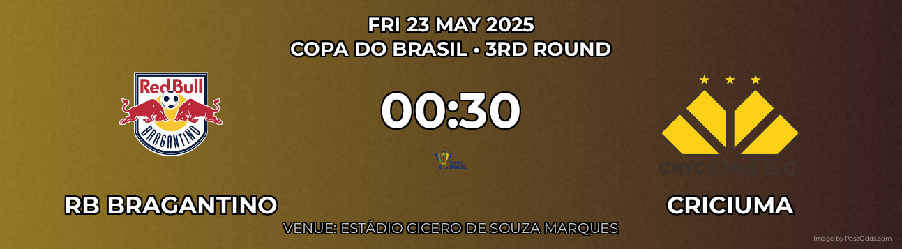 RB Bragantino vs Criciuma Prediction match poster for Copa Do Brasil fixture on FRI 23 MAY 2025