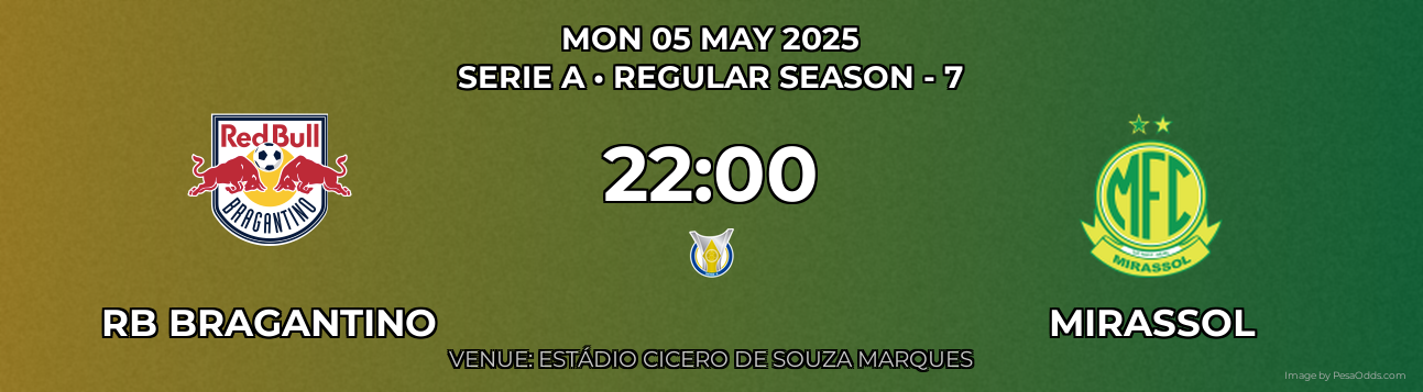 RB Bragantino vs Mirassol Prediction match poster for Serie A fixture on MON 05 MAY 2025