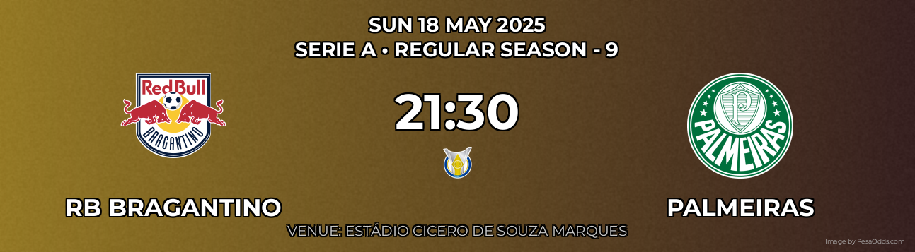 RB Bragantino vs Palmeiras Prediction match poster for Serie A fixture on SUN 18 MAY 2025