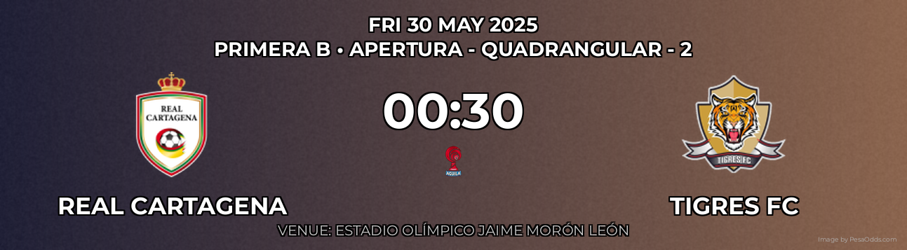 Real Cartagena vs Tigres FC Prediction match poster for Primera B fixture on FRI 30 MAY 2025