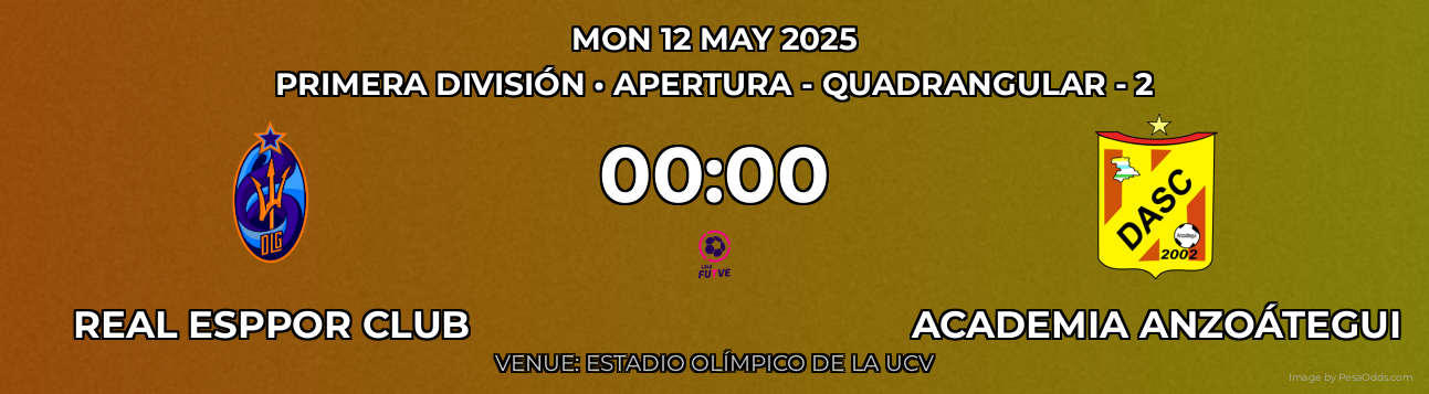 Real Esppor Club vs Academia Anzoátegui Prediction match poster for Primera División fixture on MON 12 MAY 2025