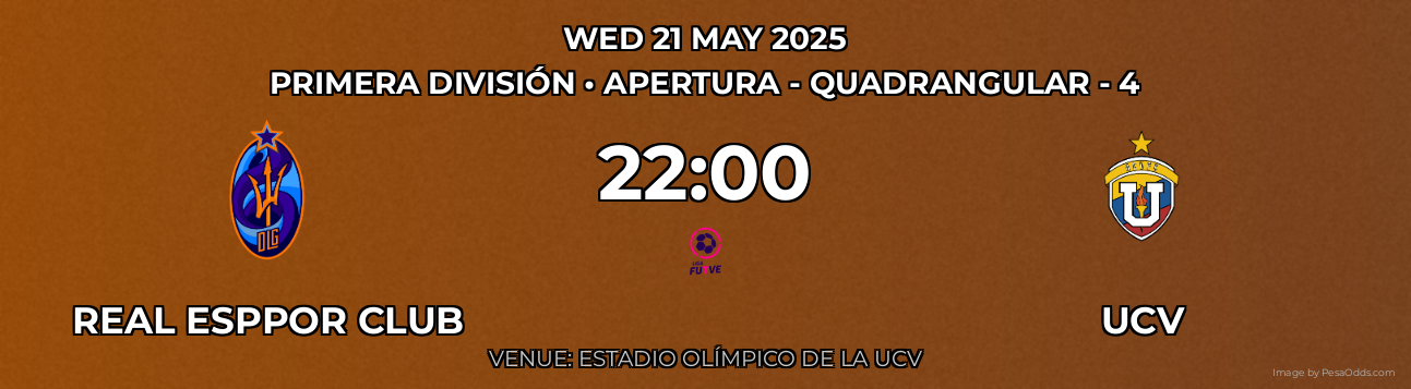 Real Esppor Club vs UCV Prediction match poster for Primera División fixture on WED 21 MAY 2025