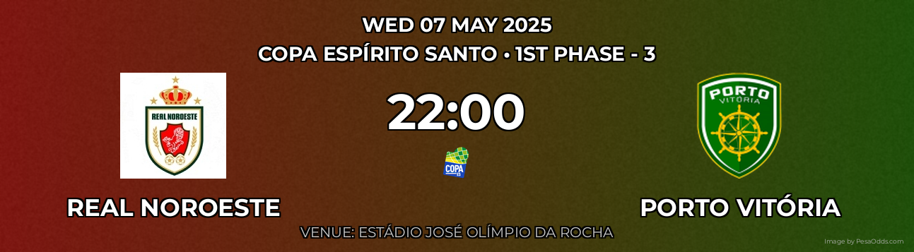 Real Noroeste vs Porto Vitória Prediction match poster for Copa Espírito Santo fixture on WED 07 MAY 2025
