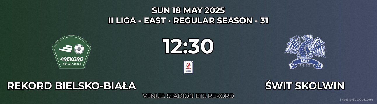 Rekord Bielsko-Biała vs Świt Skolwin Prediction match poster for II Liga - East fixture on SUN 18 MAY 2025
