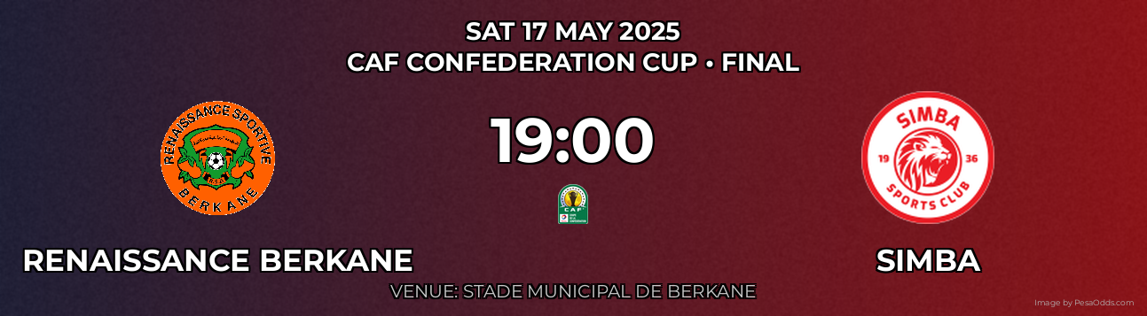 Renaissance Berkane vs Simba Prediction match poster for CAF Confederation Cup fixture on SAT 17 MAY 2025