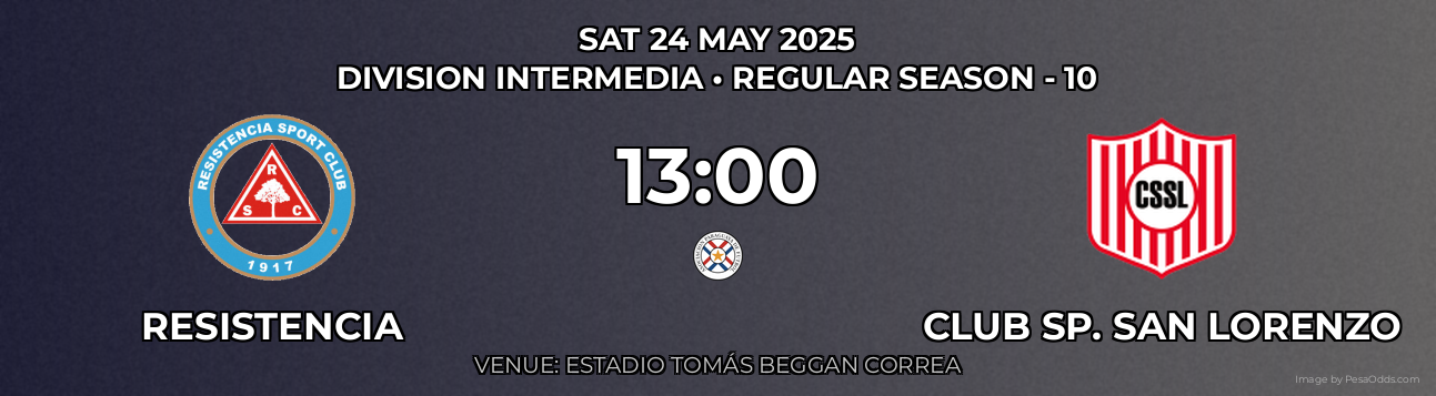 Resistencia vs Club Sp. San Lorenzo Prediction match poster for Division Intermedia fixture on SAT 24 MAY 2025
