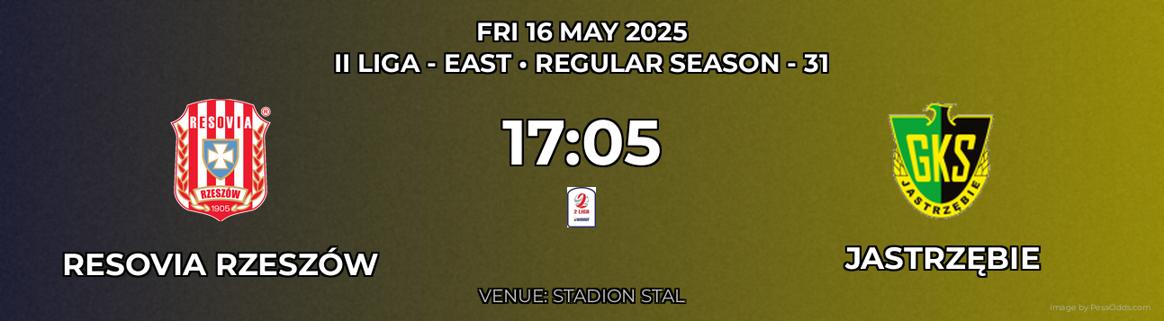 Resovia Rzeszów vs Jastrzębie Prediction match poster for II Liga - East fixture on FRI 16 MAY 2025