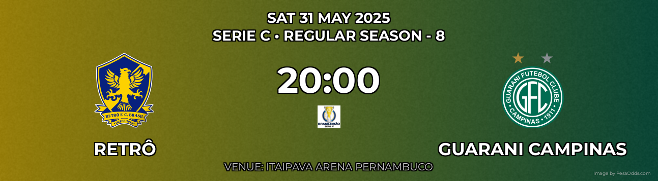 Retrô vs Guarani Campinas Prediction match poster for Serie C fixture on SAT 31 MAY 2025