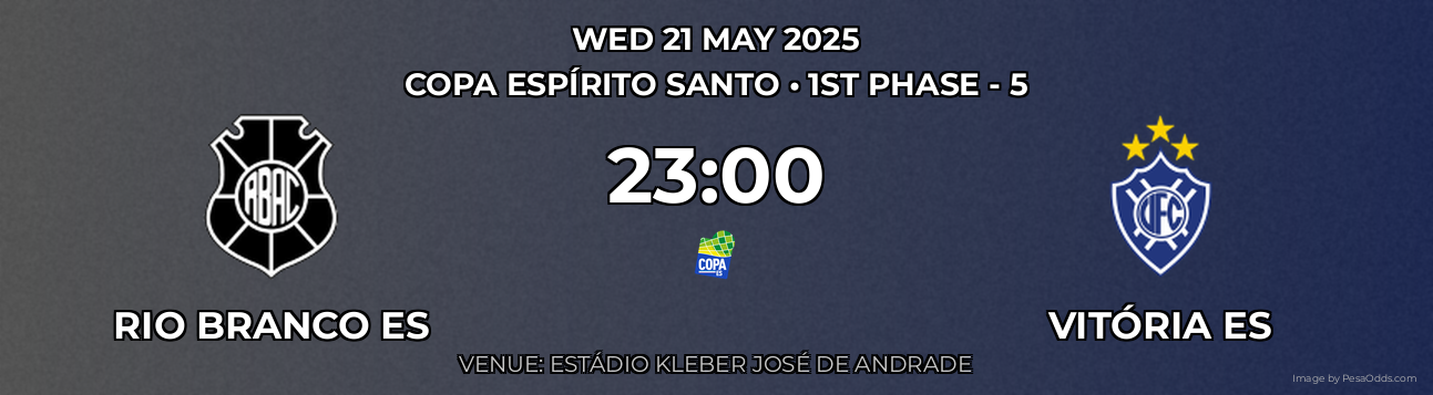Rio Branco ES vs Vitória ES Prediction match poster for Copa Espírito Santo fixture on WED 21 MAY 2025
