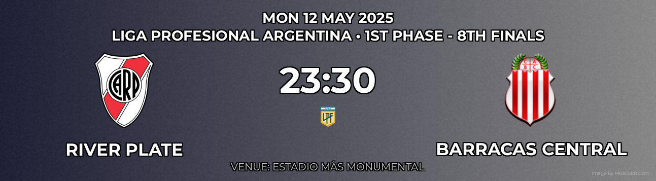 River Plate vs Barracas Central Prediction match poster for Liga Profesional Argentina fixture on MON 12 MAY 2025