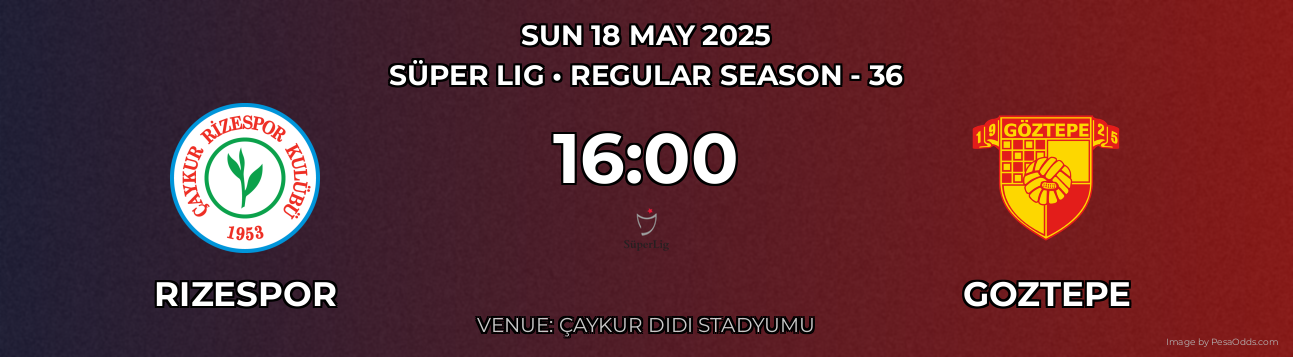 Rizespor vs Goztepe Prediction match poster for Süper Lig fixture on SUN 18 MAY 2025