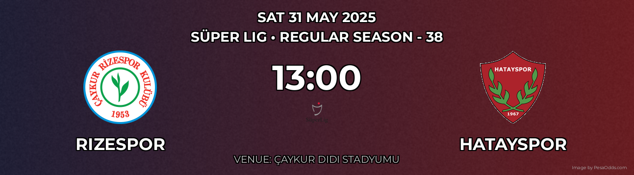 Rizespor vs Hatayspor Prediction match poster for Süper Lig fixture on SAT 31 MAY 2025