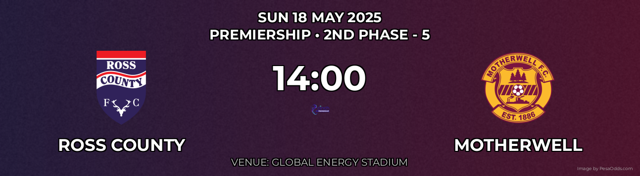 Ross County vs Motherwell Prediction match poster for Premiership fixture on SUN 18 MAY 2025