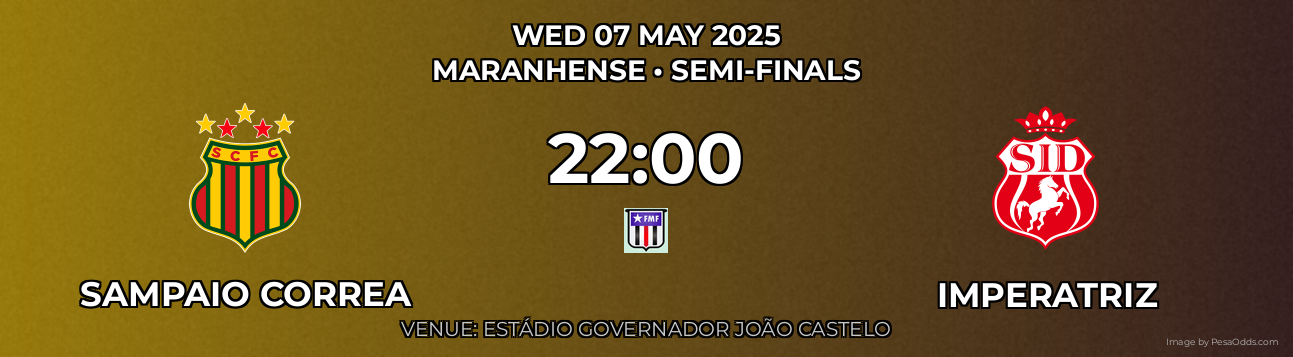 Sampaio Correa vs Imperatriz Prediction match poster for Maranhense fixture on WED 07 MAY 2025