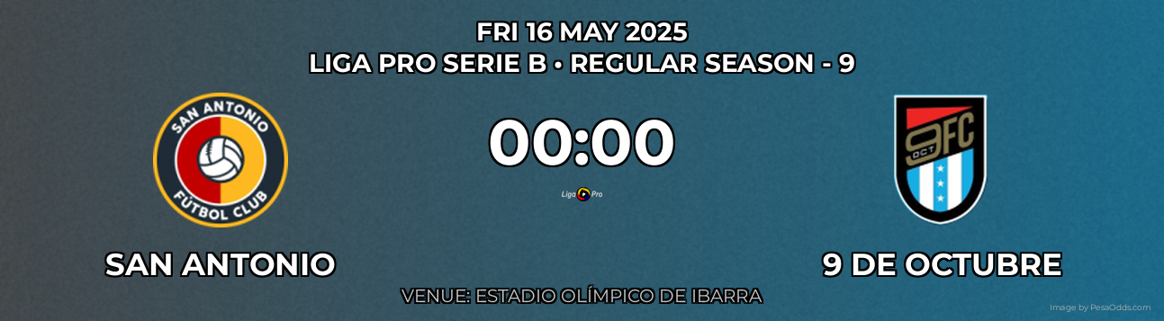 San Antonio vs 9 de Octubre Prediction match poster for Liga Pro Serie B fixture on FRI 16 MAY 2025