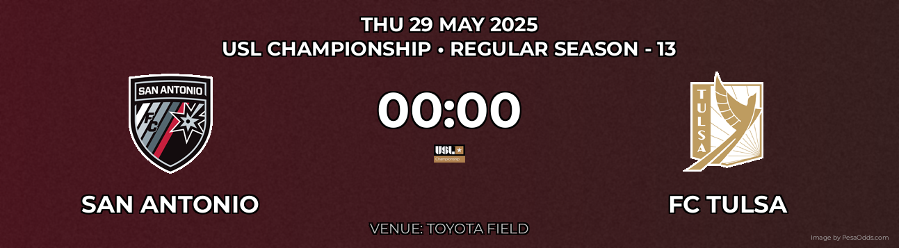San Antonio vs FC Tulsa Prediction match poster for USL Championship fixture on THU 29 MAY 2025