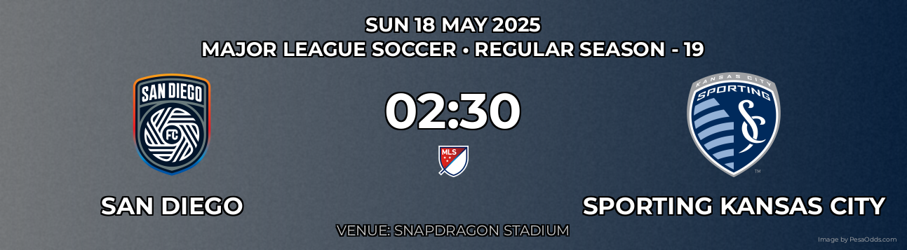 San Diego vs Sporting Kansas City Prediction match poster for Major League Soccer fixture on SUN 18 MAY 2025