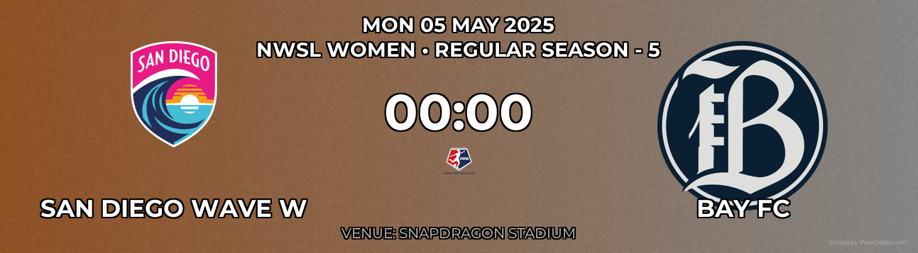 San Diego Wave W vs Bay FC Prediction match poster for NWSL Women fixture on MON 05 MAY 2025