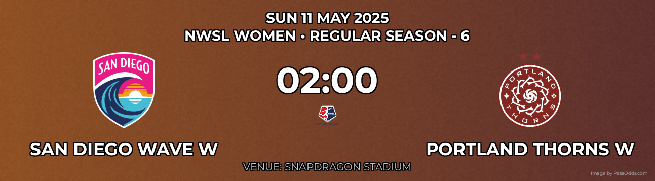 San Diego Wave W vs Portland Thorns W Prediction match poster for NWSL Women fixture on SUN 11 MAY 2025