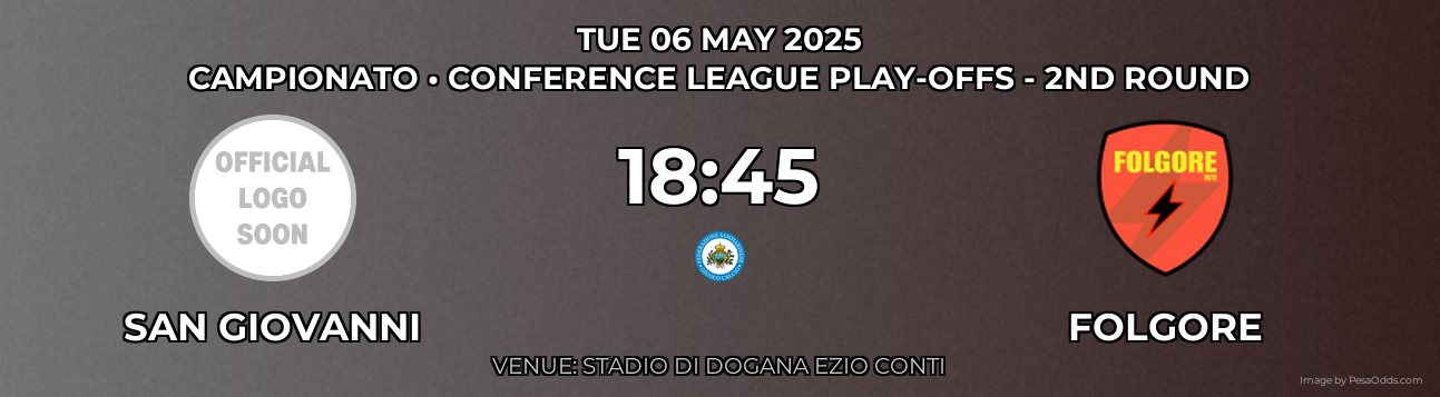 San Giovanni vs Folgore Prediction match poster for Campionato fixture on TUE 06 MAY 2025