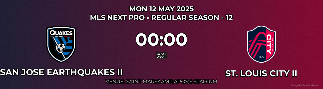 San Jose Earthquakes II vs St. Louis City II Prediction match poster for MLS Next Pro fixture on MON 12 MAY 2025