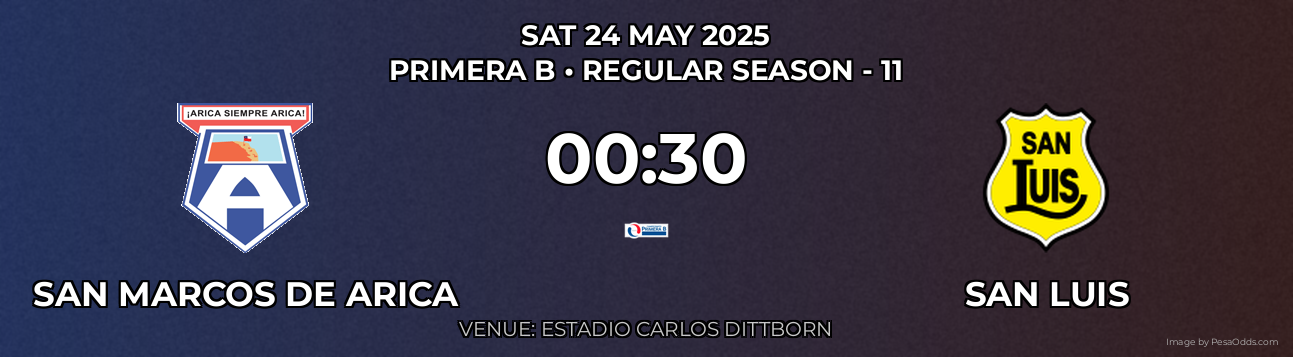 San Marcos de Arica vs San Luis Prediction match poster for Primera B fixture on SAT 24 MAY 2025