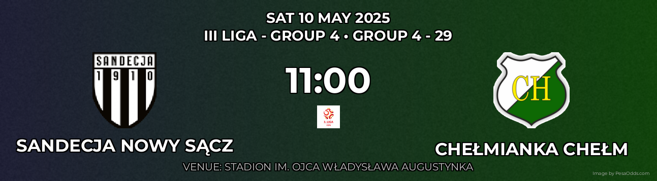 Sandecja Nowy Sącz vs Chełmianka Chełm Prediction match poster for III Liga - Group 4 fixture on SAT 10 MAY 2025