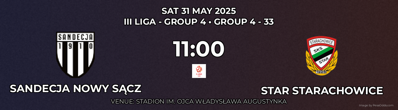 Sandecja Nowy Sącz vs Star Starachowice Prediction match poster for III Liga - Group 4 fixture on SAT 31 MAY 2025