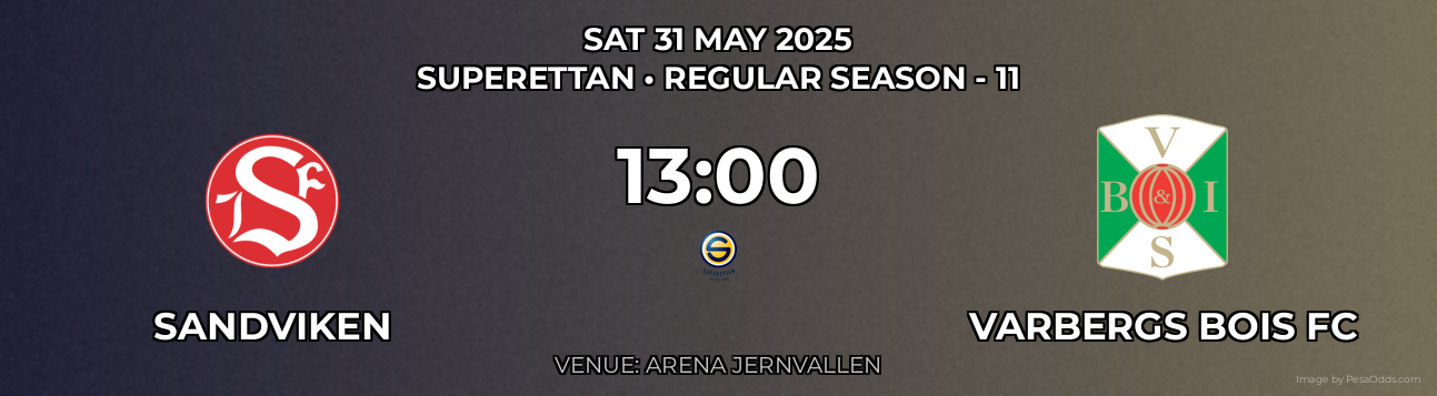 Sandviken vs Varbergs BoIS FC Prediction match poster for Superettan fixture on SAT 31 MAY 2025
