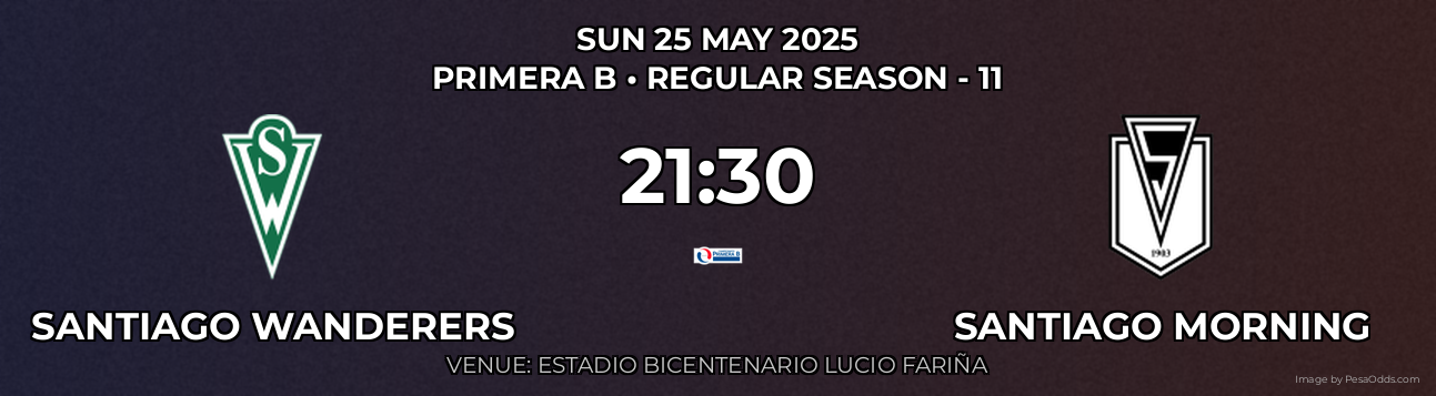 Santiago Wanderers vs Santiago Morning Prediction match poster for Primera B fixture on SUN 25 MAY 2025