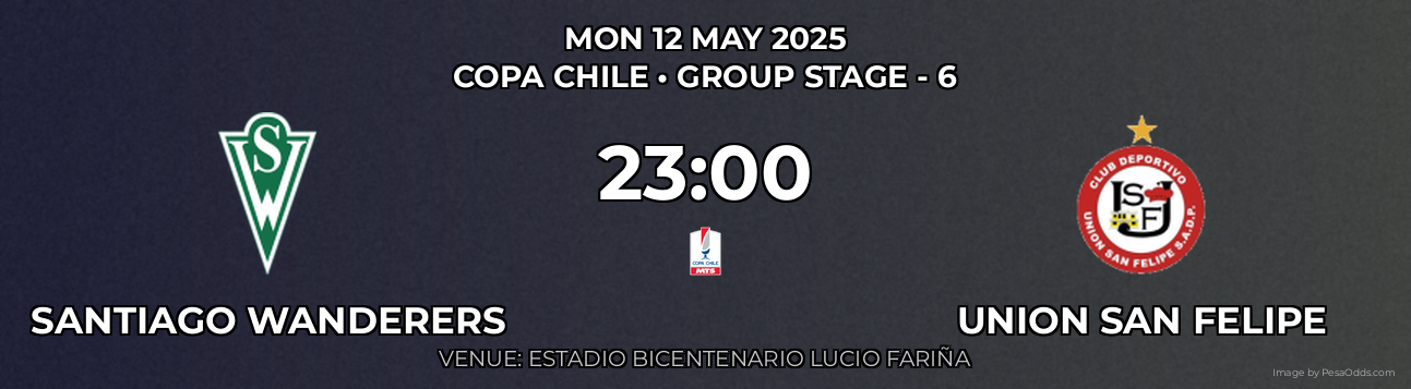 Santiago Wanderers vs Union San Felipe Prediction match poster for Copa Chile fixture on MON 12 MAY 2025