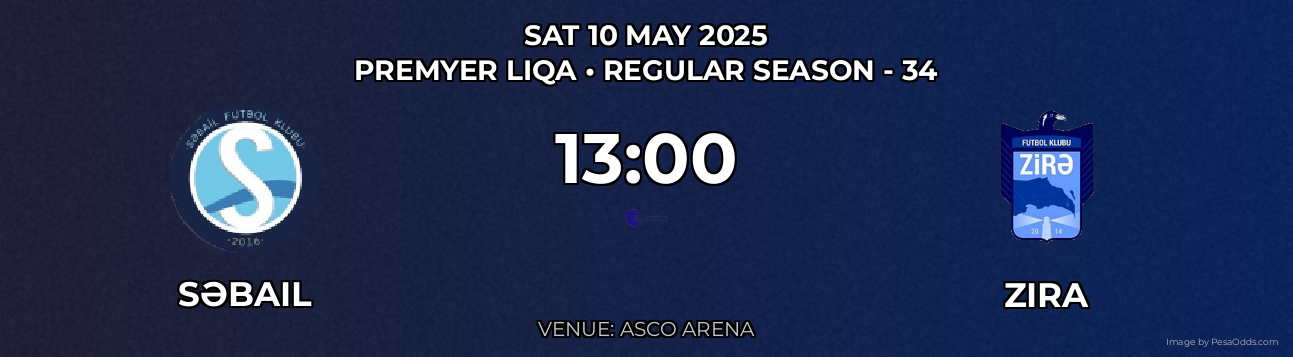 Səbail vs Zira Prediction match poster for Premyer Liqa fixture on SAT 10 MAY 2025