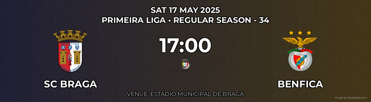 SC Braga vs Benfica Prediction match poster for Primeira Liga fixture on SAT 17 MAY 2025
