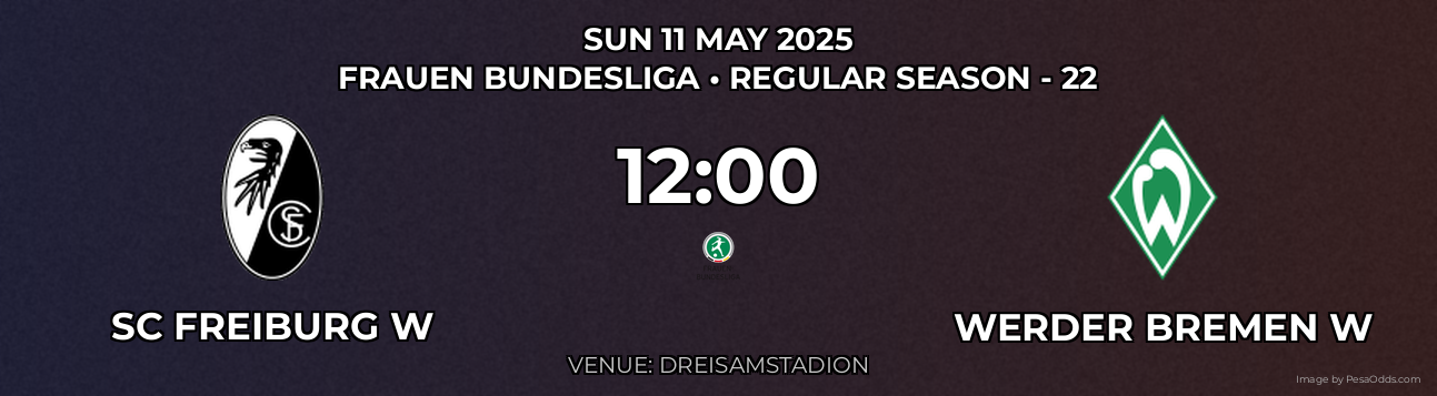 SC Freiburg W vs Werder Bremen W Prediction match poster for Frauen Bundesliga fixture on SUN 11 MAY 2025