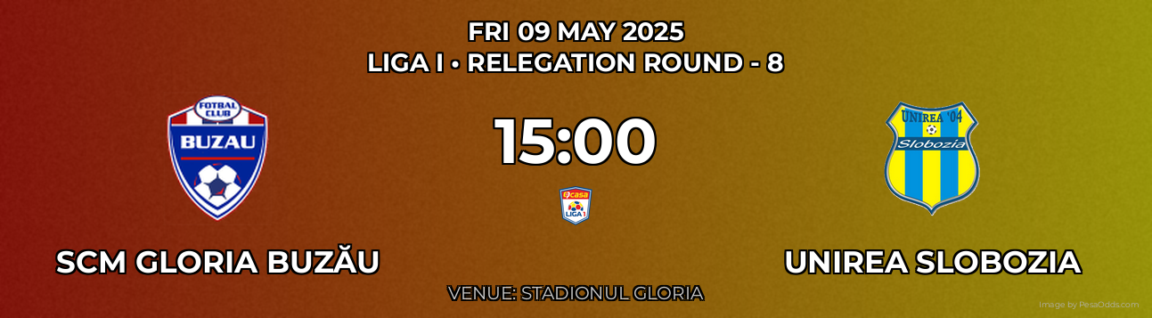 SCM Gloria Buzău vs Unirea Slobozia Prediction match poster for Liga I fixture on FRI 09 MAY 2025