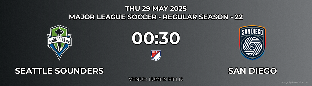 Seattle Sounders vs San Diego Prediction match poster for Major League Soccer fixture on THU 29 MAY 2025