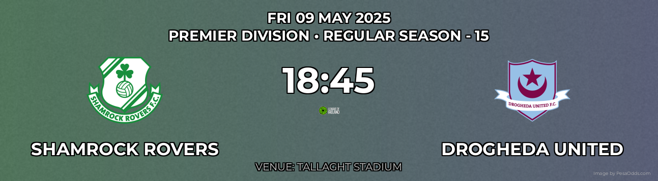 Shamrock Rovers vs Drogheda United Prediction match poster for Premier Division fixture on FRI 09 MAY 2025
