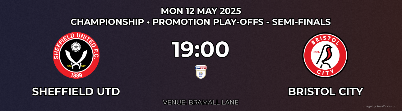 Sheffield Utd vs Bristol City Prediction match poster for Championship fixture on MON 12 MAY 2025