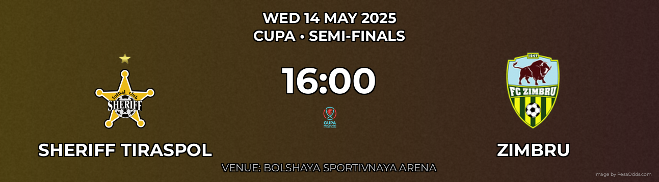 Sheriff Tiraspol vs Zimbru Prediction match poster for Cupa fixture on WED 14 MAY 2025