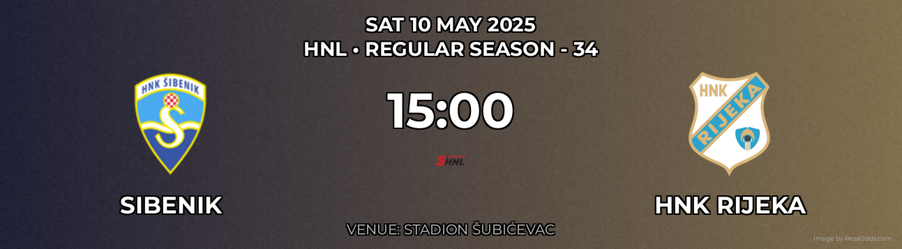 Sibenik vs HNK Rijeka Prediction match poster for HNL fixture on SAT 10 MAY 2025