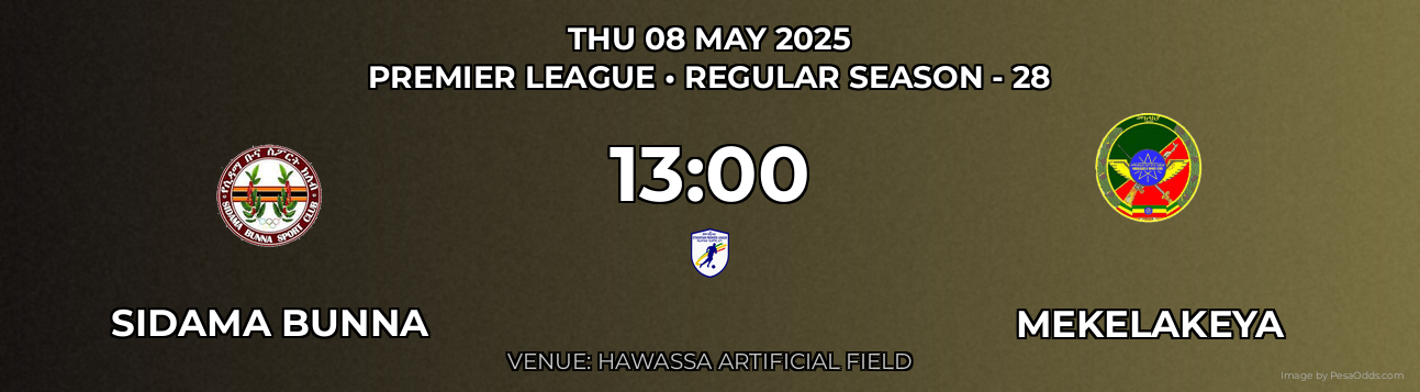 Sidama Bunna vs Mekelakeya Prediction match poster for Premier League fixture on THU 08 MAY 2025