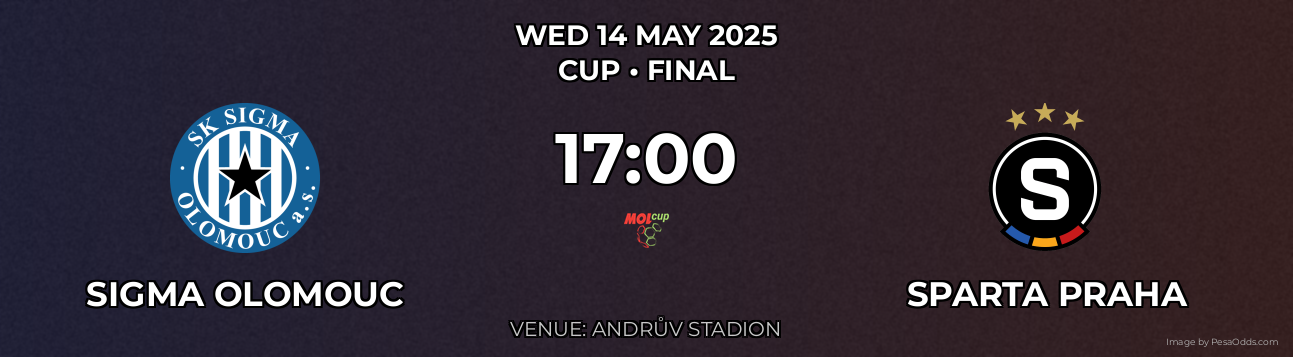 Sigma Olomouc vs Sparta Praha Prediction match poster for Cup fixture on WED 14 MAY 2025