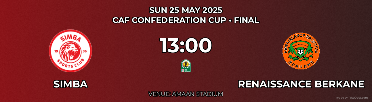 Simba vs Renaissance Berkane Prediction match poster for CAF Confederation Cup fixture on SUN 25 MAY 2025